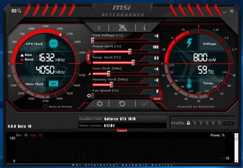 Overclocking .